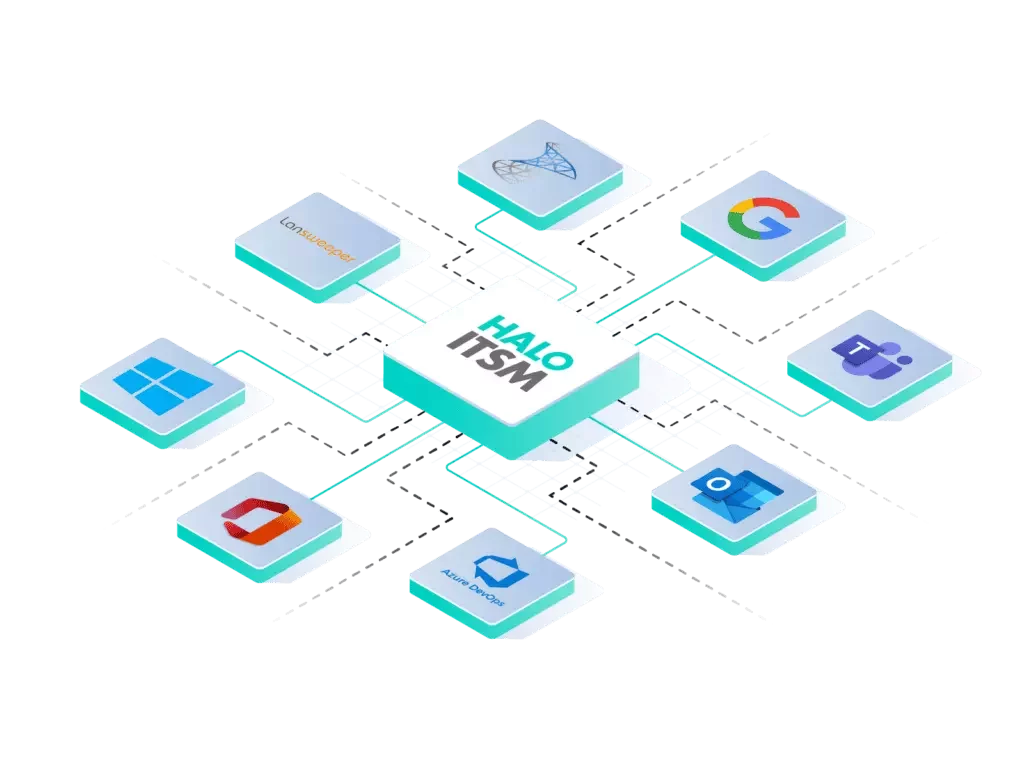 Dekkers IT Integrations and automation services