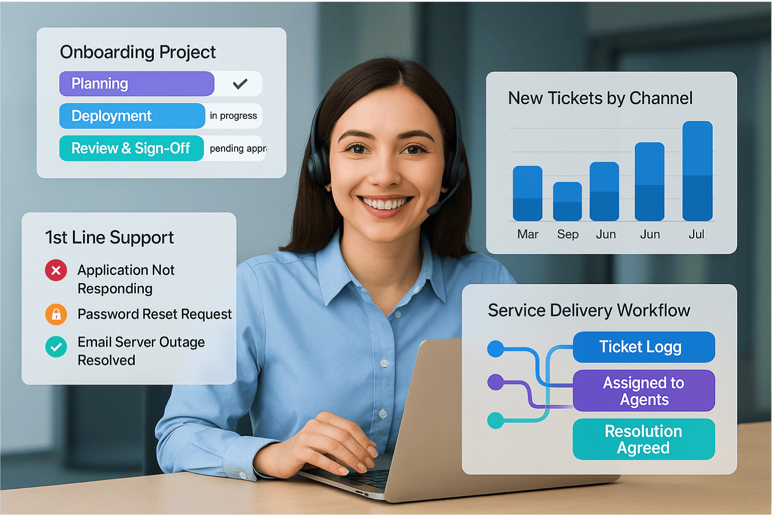 Dekkers IT Optimize software with expert guidance services